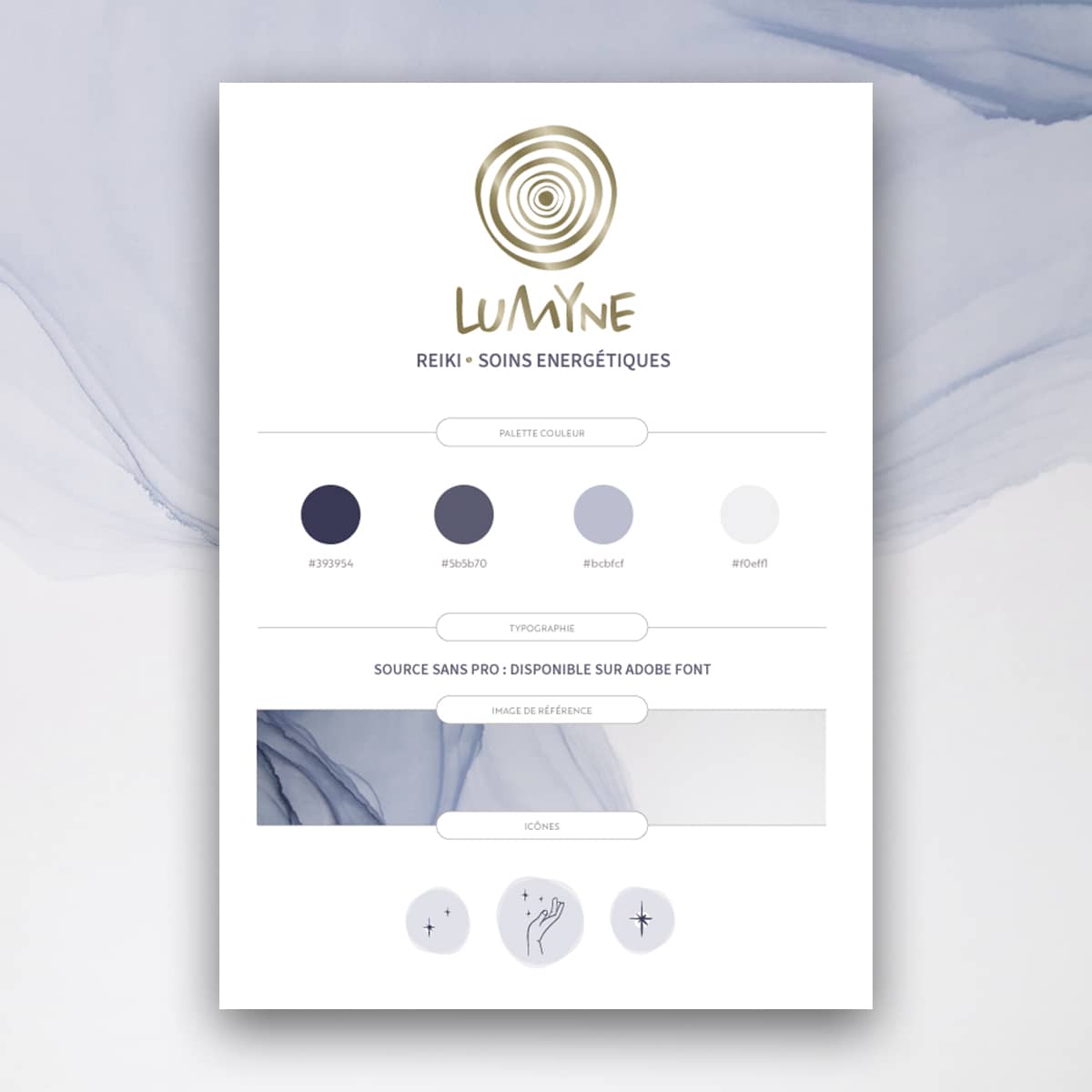 BRANDBOARD-THERAPEUTE